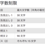 グーグル広告